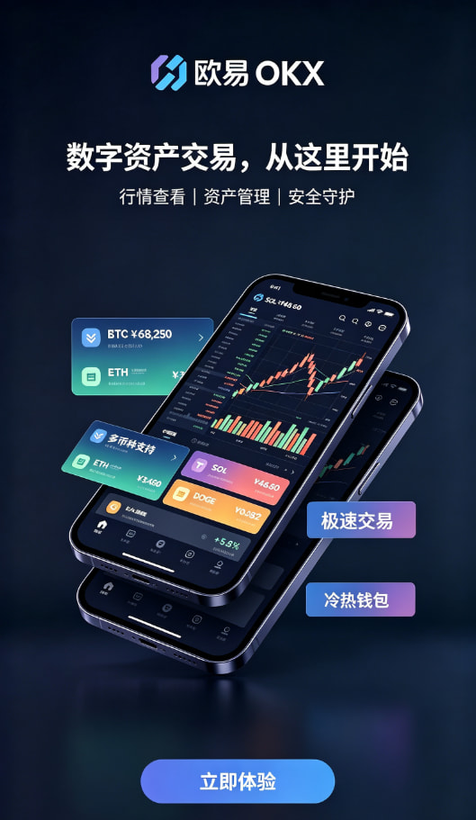 欧交易所官网下载充值与交易操作步骤